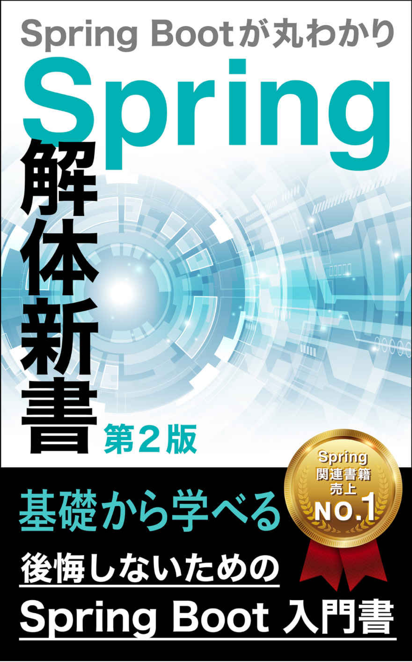 Spring解体新書 | Takashim Diary